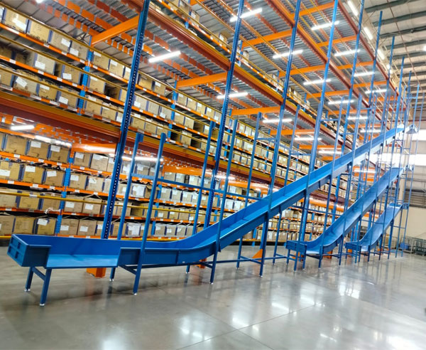 Truck Loader Conveyor Truck Loader Conveyor