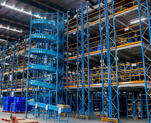 Spiral Gravity Conveyor Spiral Gravity Conveyor